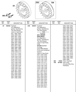 Flywheels Diagram and Parts List for 326431-0129-XX  Briggs and Stratton Engine